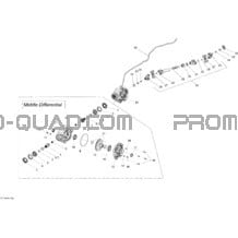Système Entraînement Arrière Middle Diff pour Can-am Toutes les cylindrées 2016 650 EFI