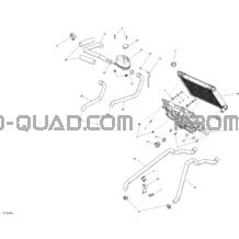 Système Refroidissement - Sauf XMR pour Can-am Toutes les cylindrées 2016 Outlander L - 570 EFI
