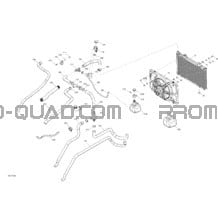 Système Refroidissement - Commander pour Can-am Toutes les cylindrées 2017 Commander Max