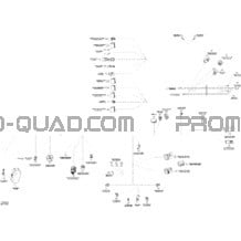 Câblage Principal - Commander MAX pour Can-am Toutes les cylindrées 2017 Commander Max