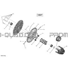 Transmission pour Can-am Toutes les cylindrées 2017 Maverick
