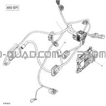 Câblage Moteur et Module Électronique - 450 EFI pour Can-am Toutes les cylindrées 2018 Outlander MAX 450 EFI