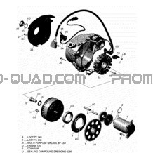 Magnéto Et Démarreur Électrique pour Can-am Toutes les cylindrées 2018 Outlander T3 MAX 570 EFI PRO