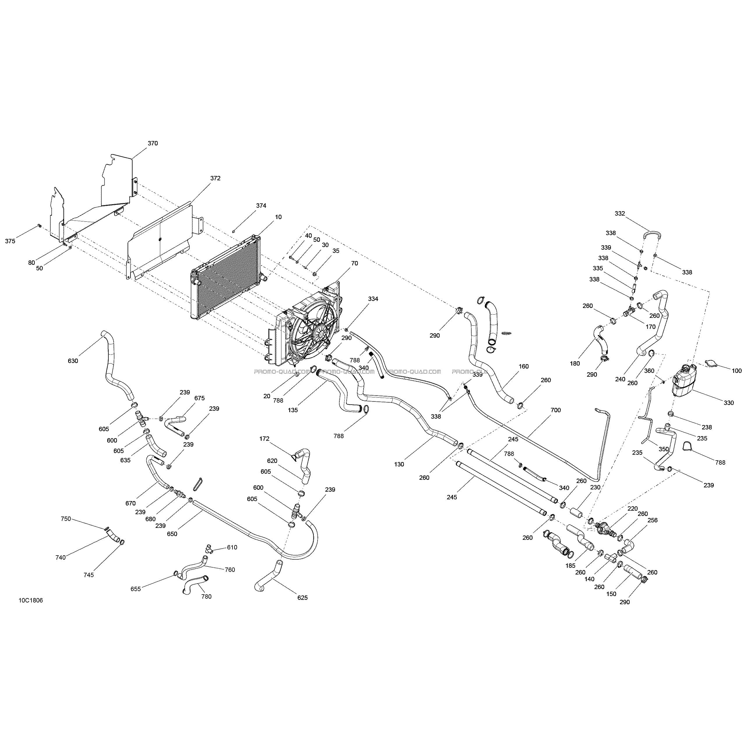 Refroidissement Defender - Ensemble CAB  Can-am  2018 Toutes les cylindrées  pièces OEMRefroidissement Defender - Ensemble CAB  Can-am  2018 Toutes les cylindrées  pièces OEM