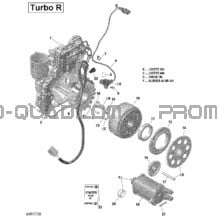 Magnéto Et Démarreur Électrique pour Can-am Toutes les cylindrées 2018 Maverick X3 Turbo R - XRC