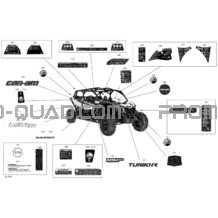 Décalques - Turbo R - STD pour Can-am Toutes les cylindrées 2019 Maverick MAX Turbo R