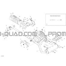 Échappement pour Can-am Toutes les cylindrées 2020 Outlander T MAX 450 EFI - DPS - T Regulation