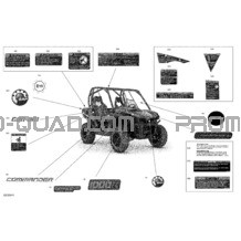 Décalques - DPS pour Can-am Toutes les cylindrées 2020 Commander 1000R EFI