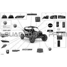 Décalques - Ensemble XRS pour Can-am Toutes les cylindrées 2020 Maverick Turbo R