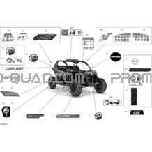 Décalques - XDS pour Can-am Toutes les cylindrées 2020 Maverick Turbo R