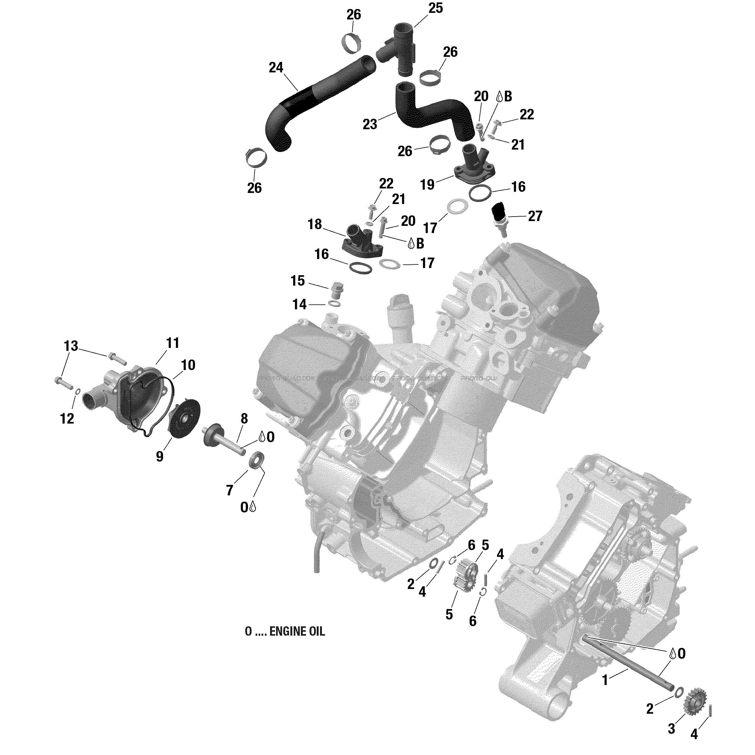 Refroidissement Moteur  Can-am  2020 Toutes les cylindrées  pièces OEMRefroidissement Moteur  Can-am  2020 Toutes les cylindrées  pièces OEM