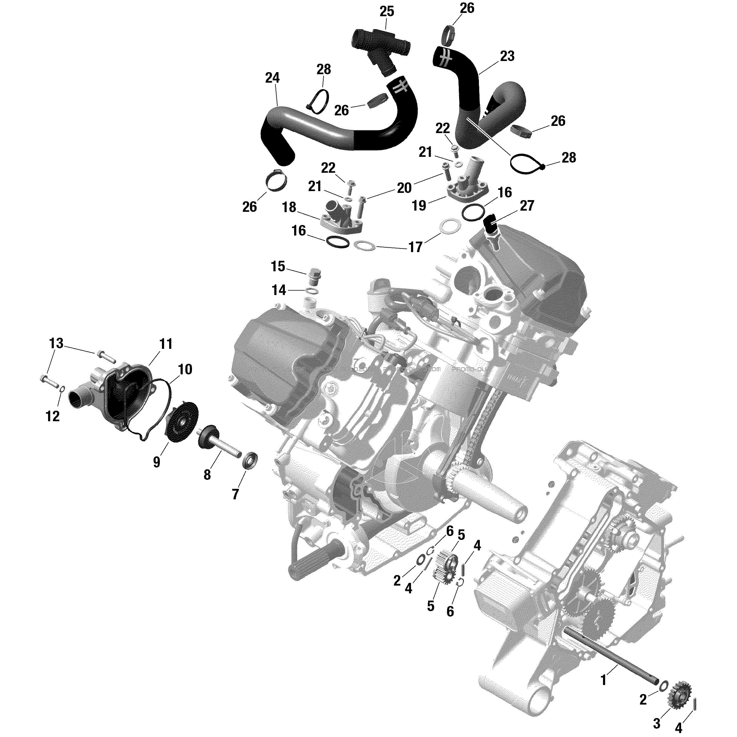Refroidissement Moteur  Can-am  2020 Toutes les cylindrées  pièces OEMRefroidissement Moteur  Can-am  2020 Toutes les cylindrées  pièces OEM