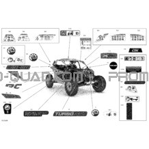 Carrosserie - Décalques pour Can-am Toutes les cylindrées 2021 Maverick Turbo RR - XRC - CE