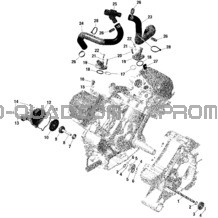 Rotax - Refroidissement Moteur pour Can-am Toutes les cylindrées 2022 Commander MAX 1000R EFI - XT