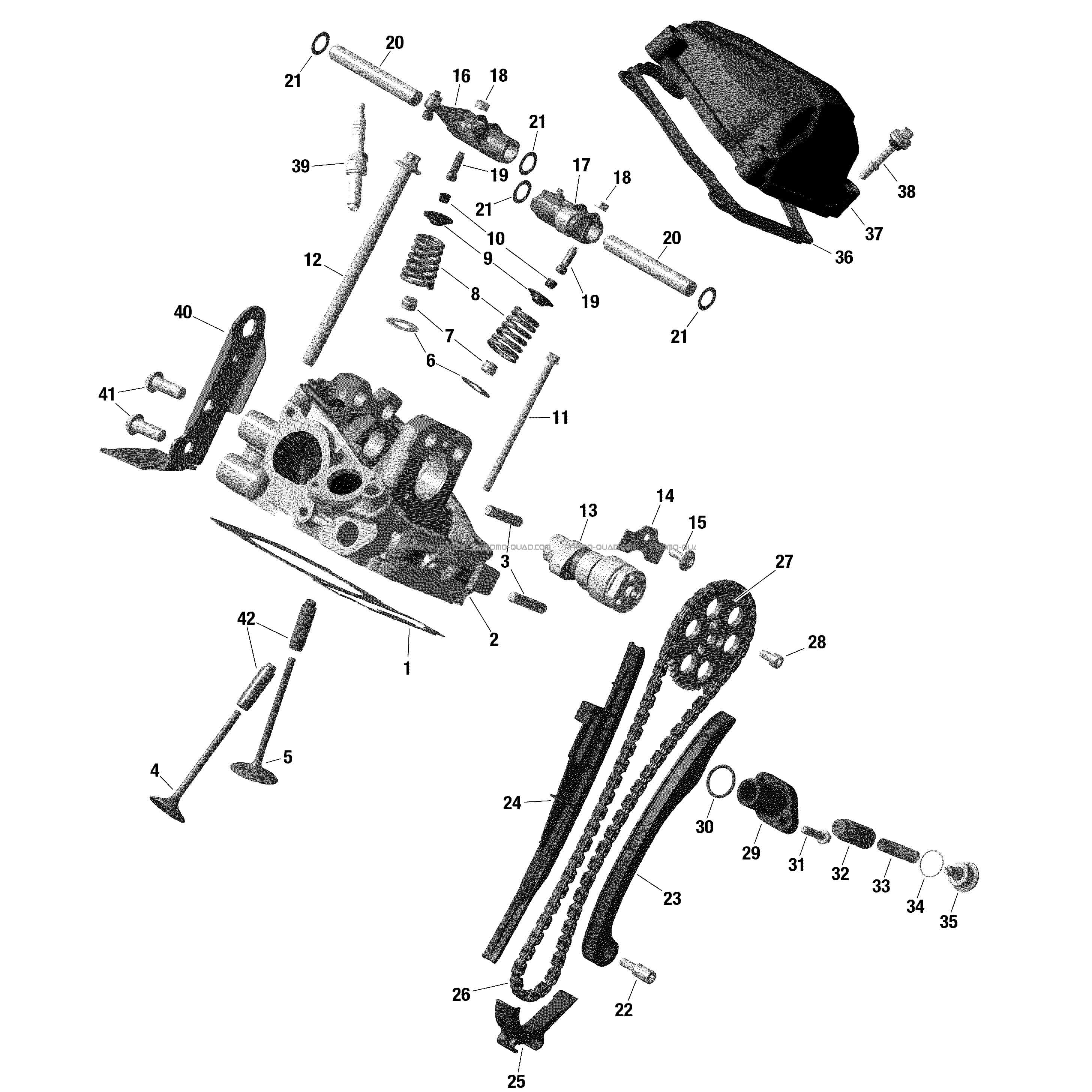 Rotax - Culasse  Can-am  2022 Toutes les cylindrées  Original parts OEMRotax - Culasse  Can-am  2022 Toutes les cylindrées  Original parts OEM