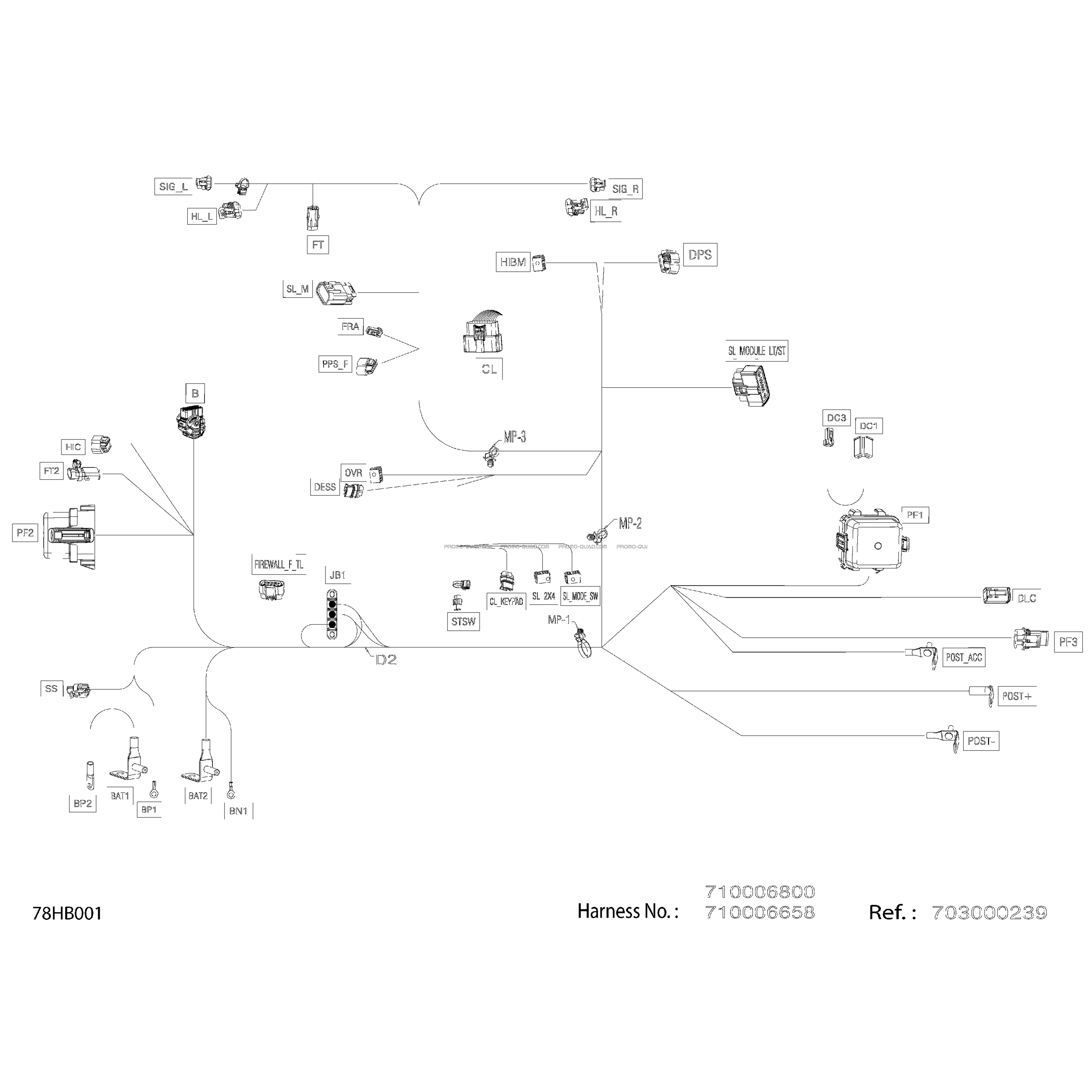 Électrique - Câblage Principal - 710006658  Can-am  2022 Toutes les cylindrées  pièces OEMÉlectrique - Câblage Principal - 710006658  Can-am  2022 Toutes les cylindrées  pièces OEM