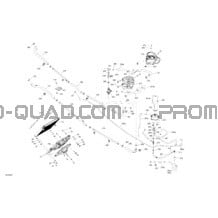 Moteur - Refroidissement pour Can-am Toutes les cylindrées 2022 Maverick Turbo RR - XRC
