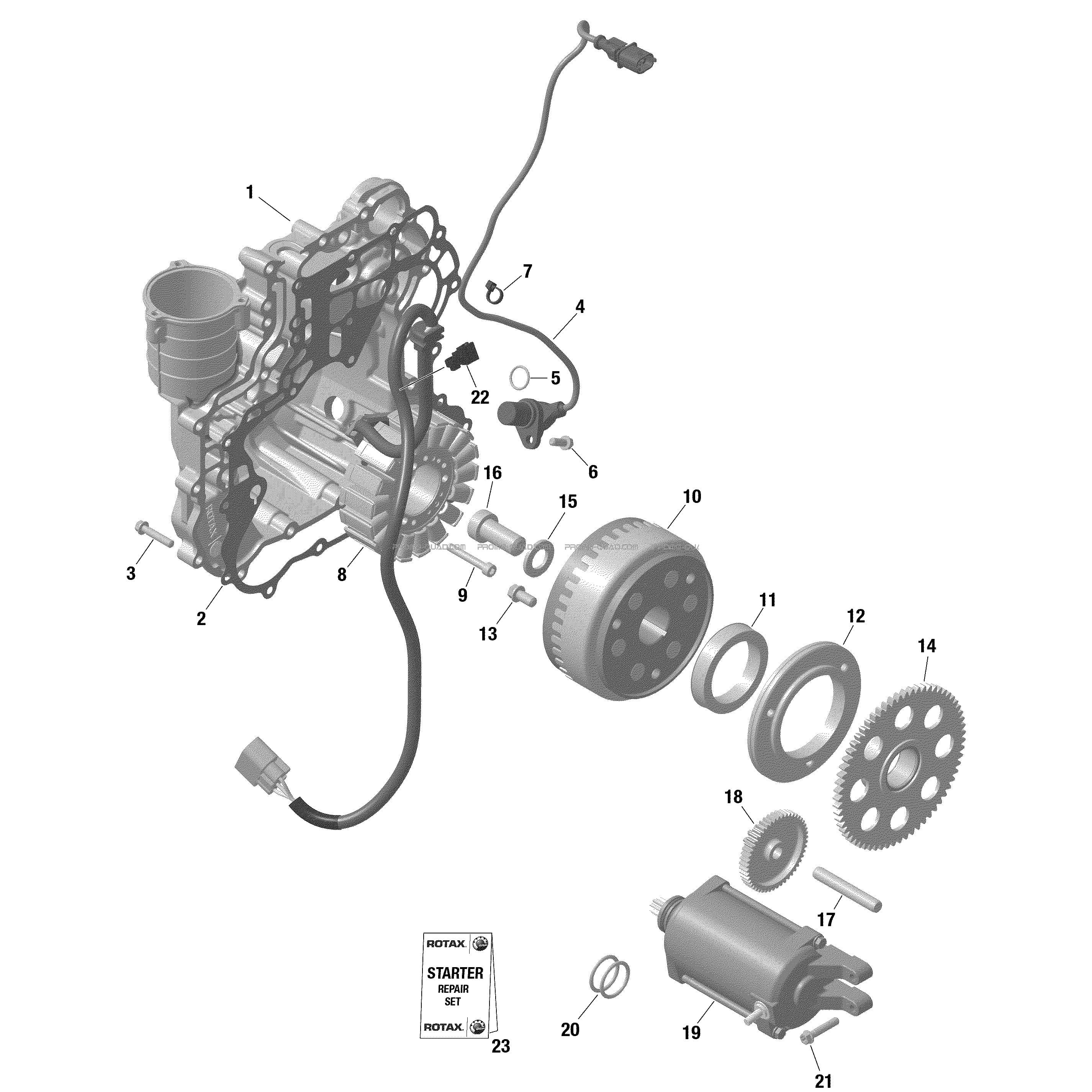 ROTAX - Magnéto et Démarreur Électrique - Turbo RR  Can-am  2022 Toutes les cylindrées  pièces OEMROTAX - Magnéto et Démarreur Électrique - Turbo RR  Can-am  2022 Toutes les cylindrées  pièces OEM