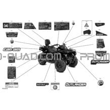 Carrosserie - Décalques pour Can-am Toutes les cylindrées 2022 Outlander MAX 450 EFI - STD