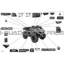 Carrosserie - Décalques pour Can-am Toutes les cylindrées 2022 Outlander 650 EFI - XMR