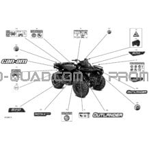 Carrosserie - Décalques pour Can-am Toutes les cylindrées 2022 Outlander 570 EFI - STD