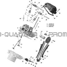 Rotax - Culasse pour Can-am Toutes les cylindrées 2022 Outlander 1000R EFI - XMR