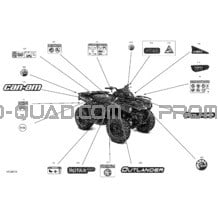 Carrosserie - Décalques pour Can-am Toutes les cylindrées 2022 Outlander 450 EFI - STD - CE