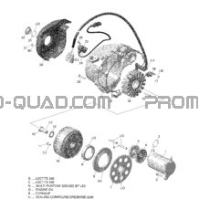 Rotax - Magnéto Et Démarreur Électrique pour Can-am Toutes les cylindrées 2022 Outlander 570 EFI - XU - CE