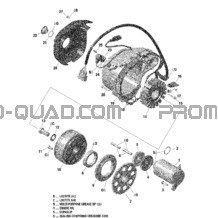 Rotax - Magnéto Et Démarreur Électrique pour Can-am Toutes les cylindrées 2022 Outlander MAX 1000R EFI - XTP - CE