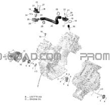 Rotax - Refroidissement Moteur pour Can-am Toutes les cylindrées 2022 Outlander T 570 EFI - XU+ - T Regulation