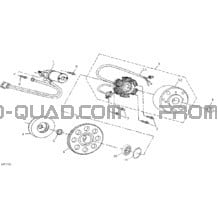 Magnéto Et Dém Électrique pour Can-am Toutes les cylindrées 2022 DS 90