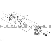 Poulie Motrice pour Can-am Toutes les cylindrées 2022 DS 250