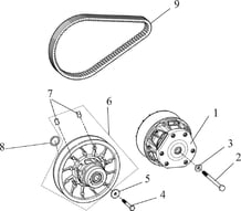 ENSEMBLE VARIATEUR pour Segway Toutes les cylindrées Toutes les années FUGLEMAN UT10