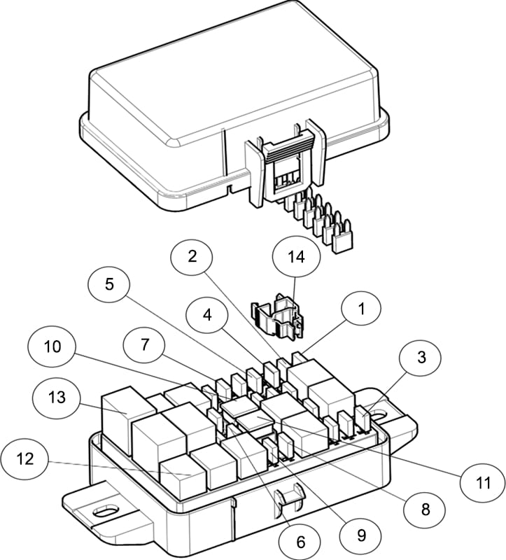 BOITE A FUSIBLES  Segway  Toutes les années Toutes les cylindrées  Original parts OEMBOITE A FUSIBLES  Segway  Toutes les années Toutes les cylindrées  Original parts OEM