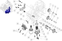 LUBRIFICATION pour Segway Toutes les cylindrées Toutes les années SNARLER AT6S