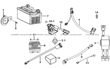 SYSTEME ELECTRIQUE 3 pour Tgb Toutes les cylindrées Toutes les années BLADE 600 FLX