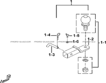 ATTELAGES (OPTION) pour Tgb Toutes les cylindrées Toutes les années BLADE 600 FLX