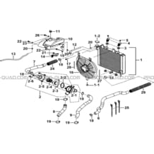 ENSEMBLE REFROIDISSEMENT pour Tgb Toutes les cylindrées Toutes les années BLADE 1000 2015