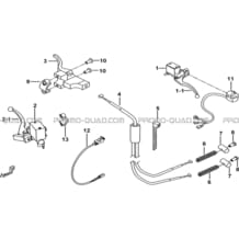 ENSEMBLE MAITRE CYLINDRE pour Tgb all cylinders All years BLADE 1000 2015