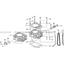 CYLINDRE pour Tgb all cylinders All years BLADE 1000 2016