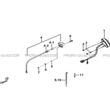 ECLAIRAGE ARRIERE pour Tgb Toutes les cylindrées Toutes les années BLADE 1000 2016