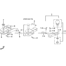 ATTELAGES (OPTION) pour Tgb all cylinders All years BLADE 1000 2016