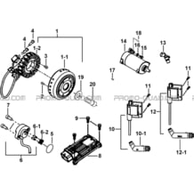 SYSTEME ELECTRIQUE 1 pour Tgb Toutes les cylindrées Toutes les années BLADE 1000 LT