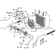 ENSEMBLE REFROIDISSEMENT pour Tgb Toutes les cylindrées Toutes les années BLADE 1000 LT