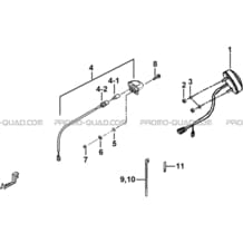 ECLAIRAGE ARRIERE pour Tgb Toutes les cylindrées Toutes les années BLADE 1000 LT