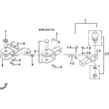 ATTELAGES (OPTION) pour Tgb Toutes les cylindrées Toutes les années BLADE 1000 LT