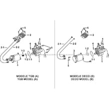 DIRECTION ASSISTEE (SELON MODELE) pour Tgb Toutes les cylindrées Toutes les années BLADE 1000 LTX