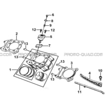 CYLINDRE pour Tgb Toutes les cylindrées Toutes les années BLADE 250S LE E LIMITED ED