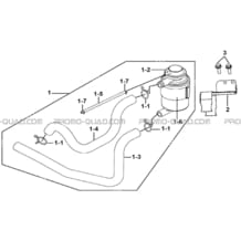 AIR SECONDAIRE pour Tgb Toutes les cylindrées Toutes les années BLADE 250S LE E LIMITED ED