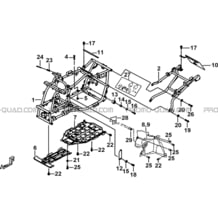 CHASSIS pour Tgb Toutes les cylindrées Toutes les années BLADE 250S LE E LIMITED ED